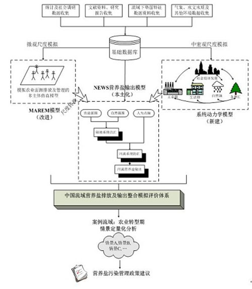 国产SUV精品一区二区883