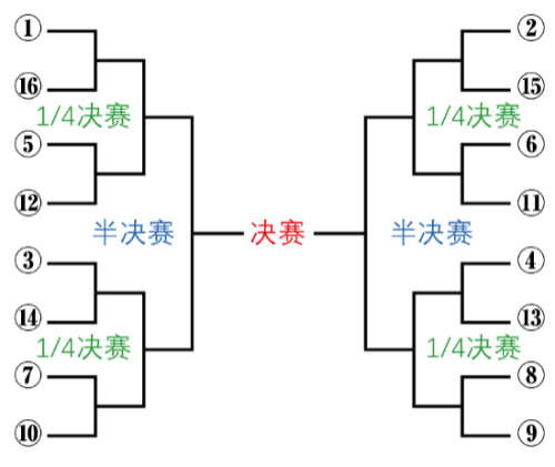 国产SUV精品一区二区883