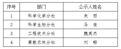 国产SUV精品一区二区883