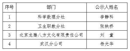 国产SUV精品一区二区883