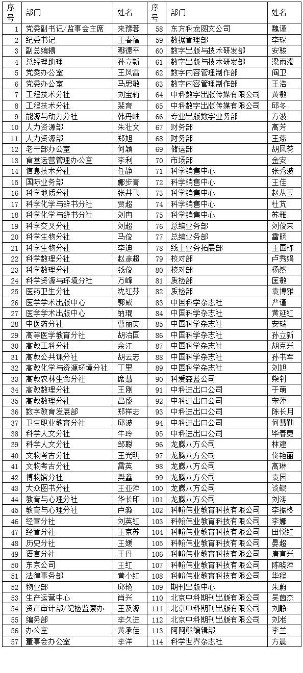 国产SUV精品一区二区883