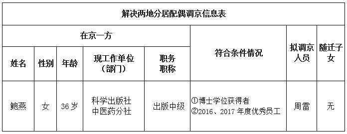 国产SUV精品一区二区883