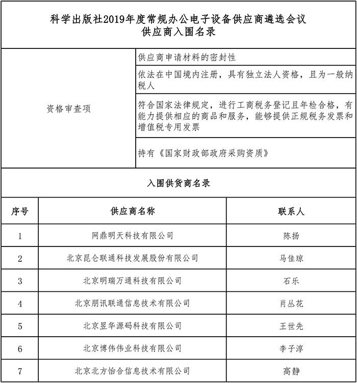 国产SUV精品一区二区883