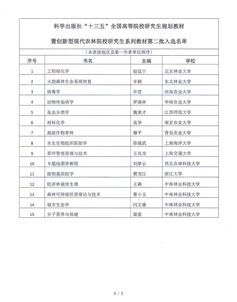 国产SUV精品一区二区883