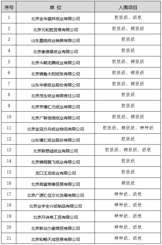 国产SUV精品一区二区883