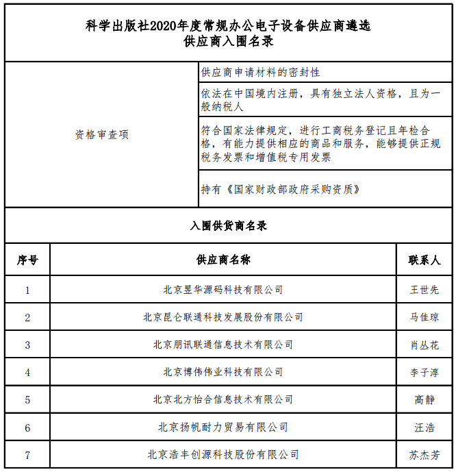 国产SUV精品一区二区883