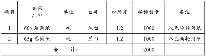 国产SUV精品一区二区883