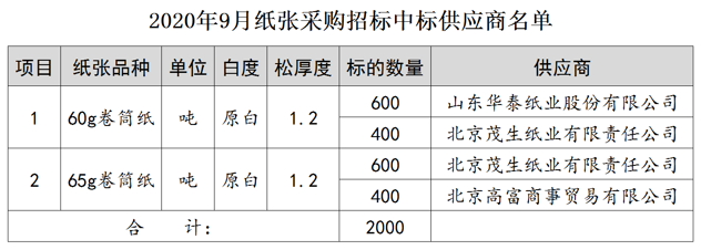 国产SUV精品一区二区883