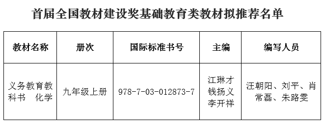 国产SUV精品一区二区883