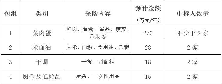 国产SUV精品一区二区883