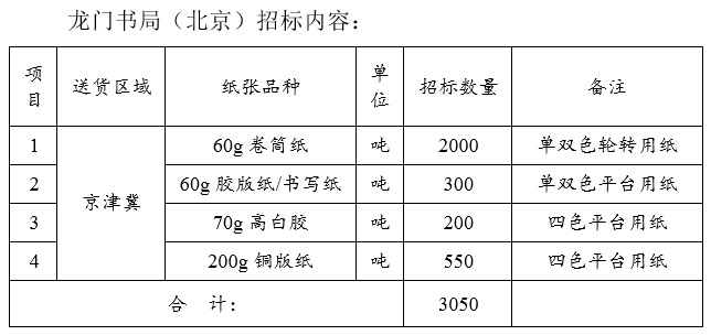 国产SUV精品一区二区883