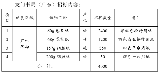 国产SUV精品一区二区883
