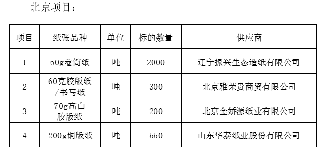 国产SUV精品一区二区883