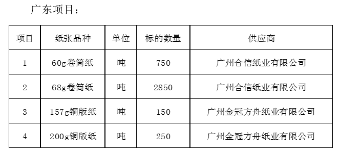 国产SUV精品一区二区883