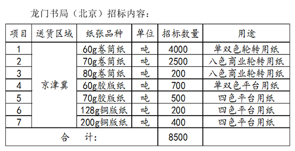 国产SUV精品一区二区883