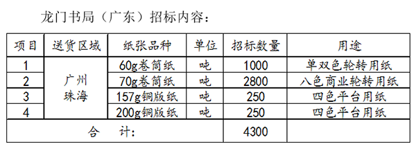 国产SUV精品一区二区883