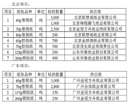 国产SUV精品一区二区883