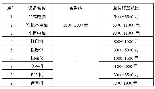 国产SUV精品一区二区883