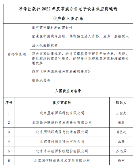 国产SUV精品一区二区883
