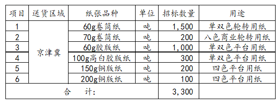 国产SUV精品一区二区883