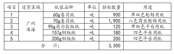 国产SUV精品一区二区883