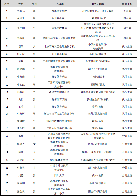 国产SUV精品一区二区883