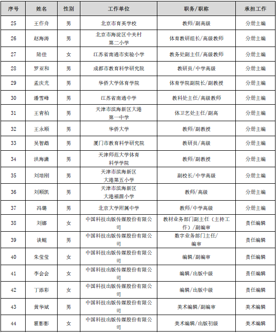 国产SUV精品一区二区883