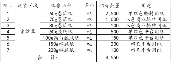 国产SUV精品一区二区883