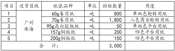 国产SUV精品一区二区883