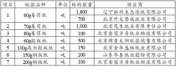 国产SUV精品一区二区883