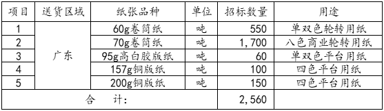 国产SUV精品一区二区883