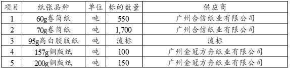 国产SUV精品一区二区883