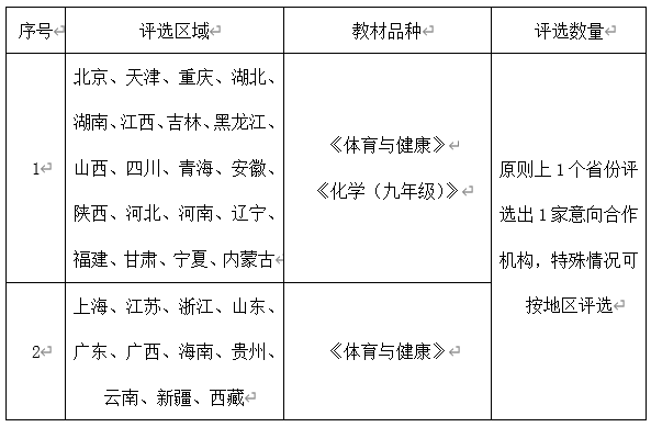 国产SUV精品一区二区883