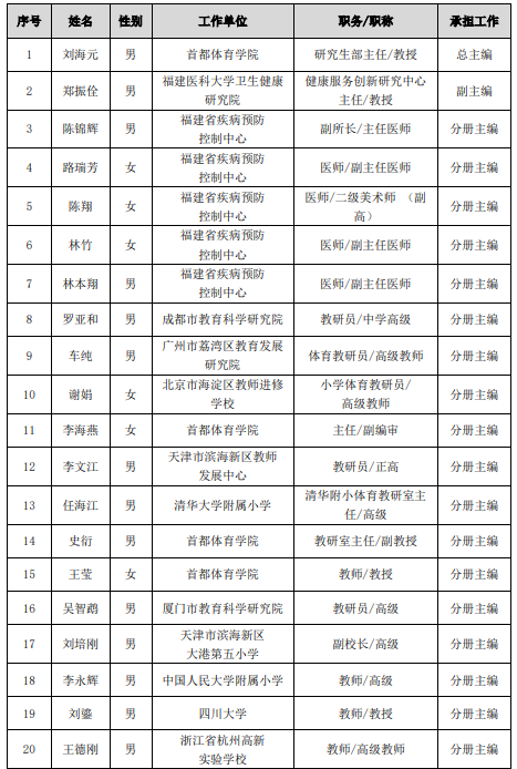 国产SUV精品一区二区883