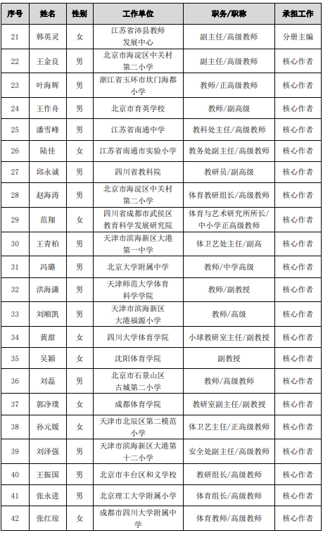 国产SUV精品一区二区883