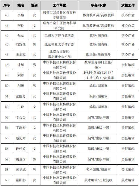 国产SUV精品一区二区883