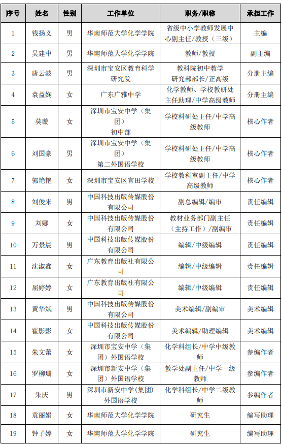 国产SUV精品一区二区883
