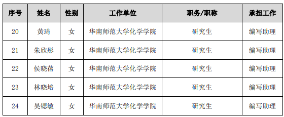国产SUV精品一区二区883