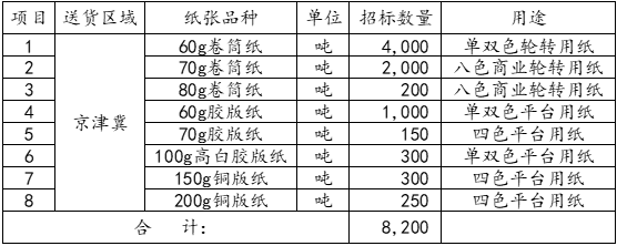国产SUV精品一区二区883