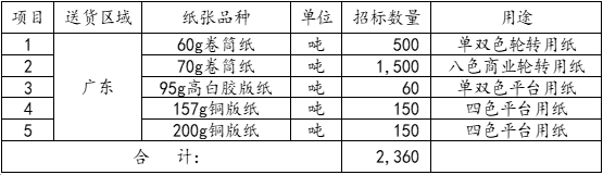 国产SUV精品一区二区883