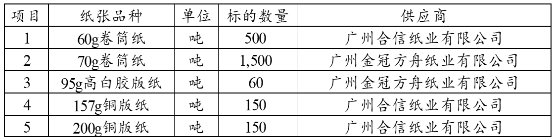 国产SUV精品一区二区883