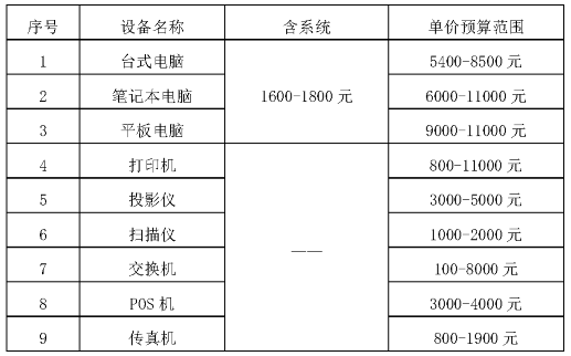 国产SUV精品一区二区883