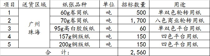 国产SUV精品一区二区883