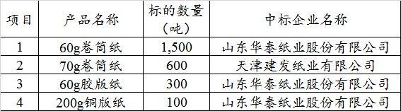 国产SUV精品一区二区883
