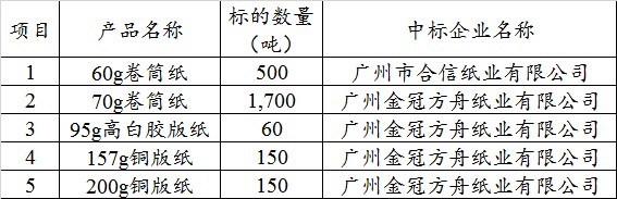 国产SUV精品一区二区883