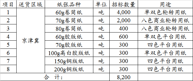 国产SUV精品一区二区883