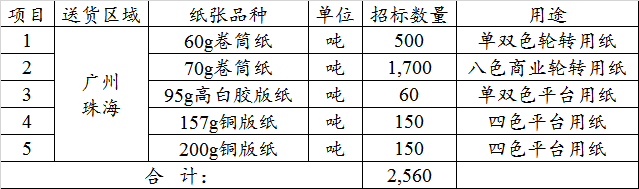 国产SUV精品一区二区883