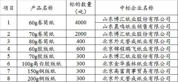 国产SUV精品一区二区883