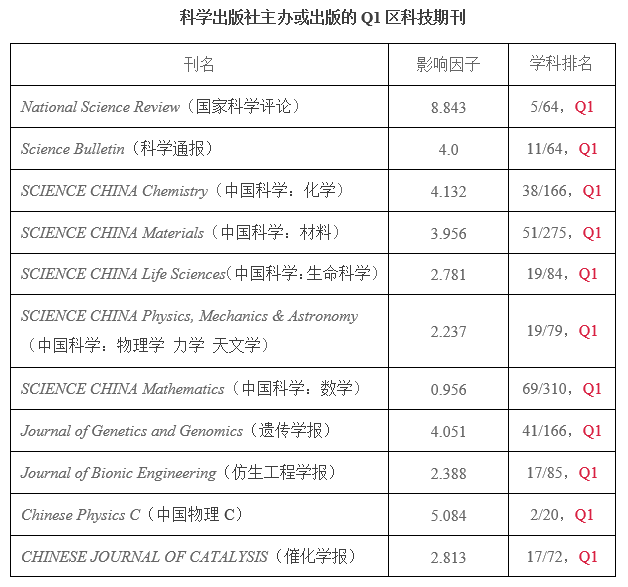 国产SUV精品一区二区883