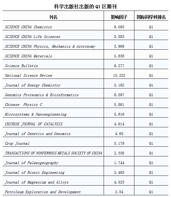 国产SUV精品一区二区883